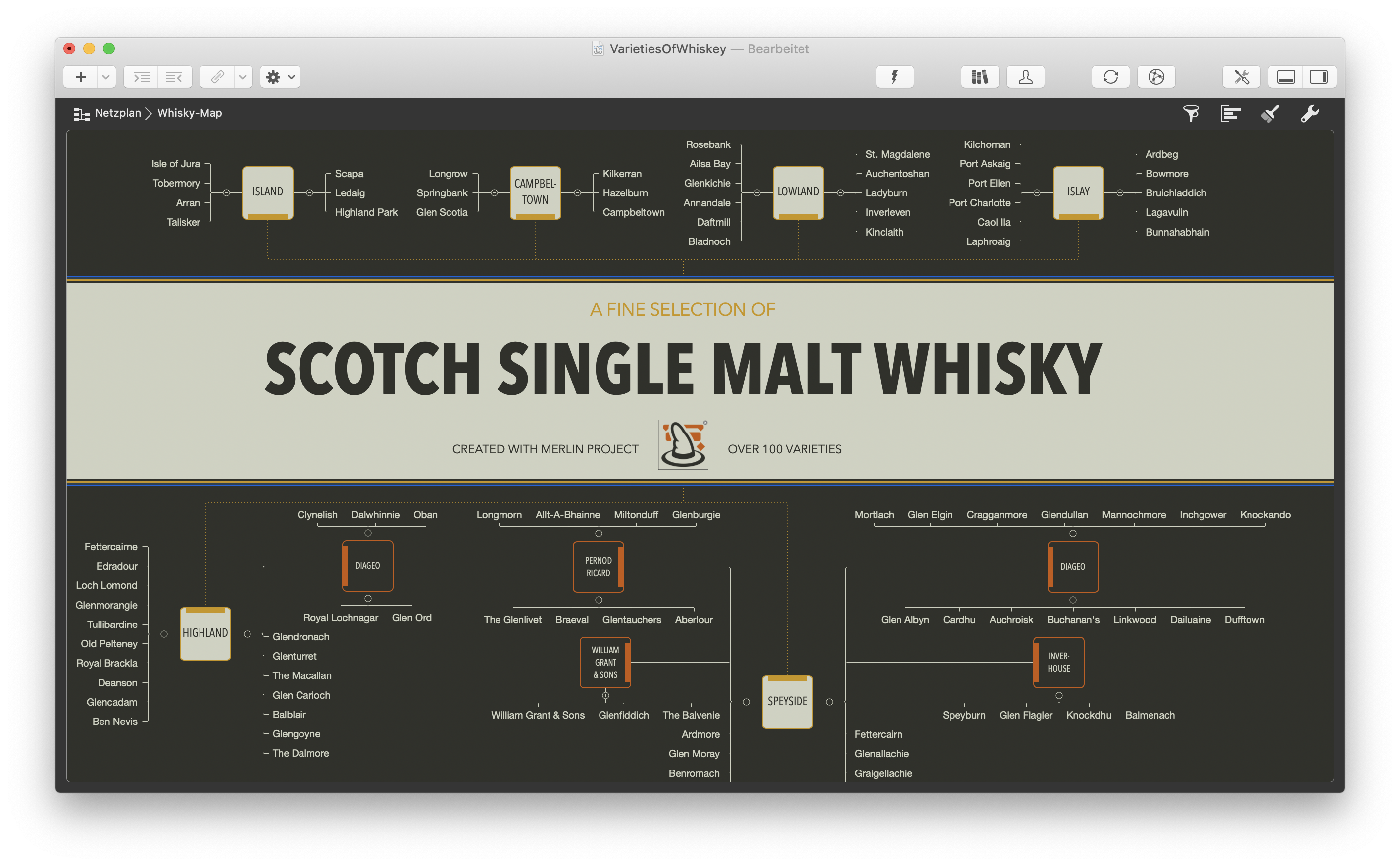 Whisky Escoc&eacute;s