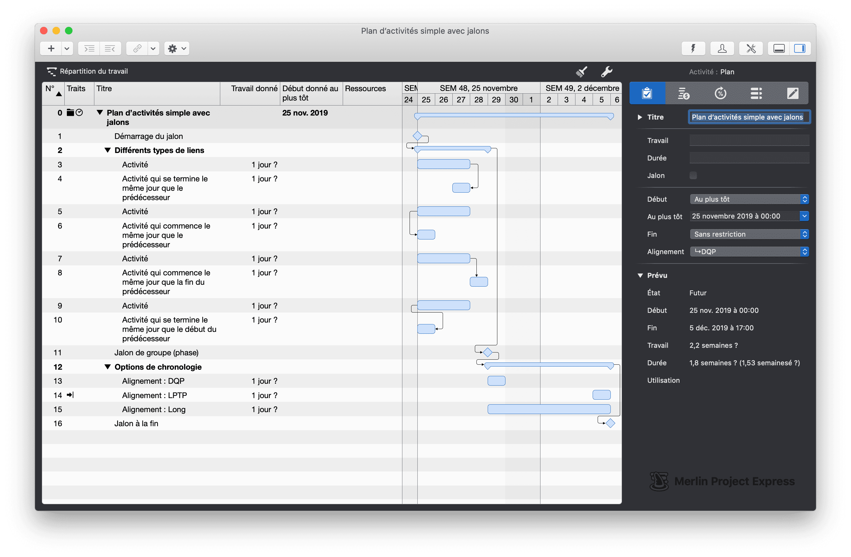 Plan d’activités simple