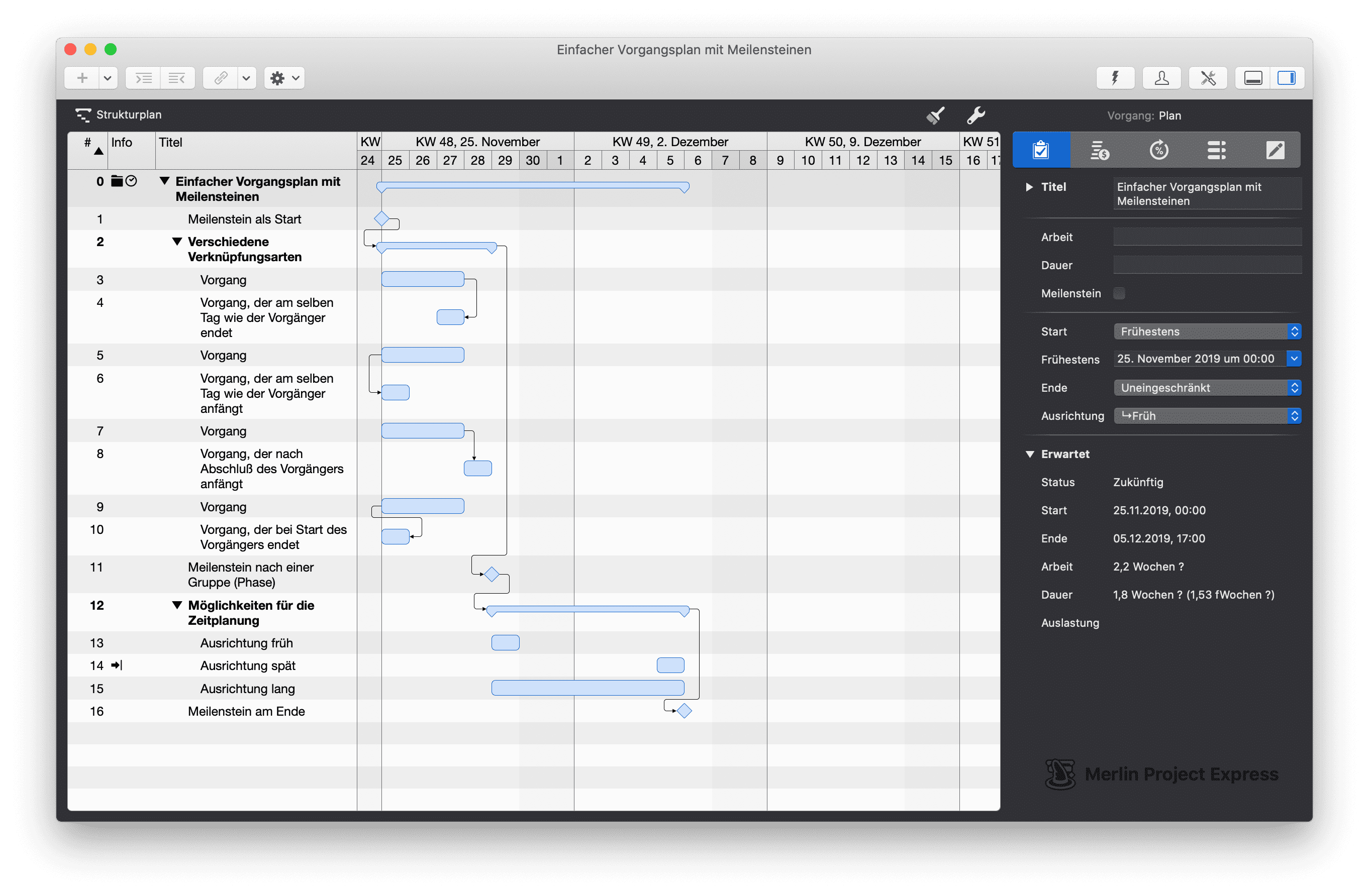 Einfacher Vorgangsplan