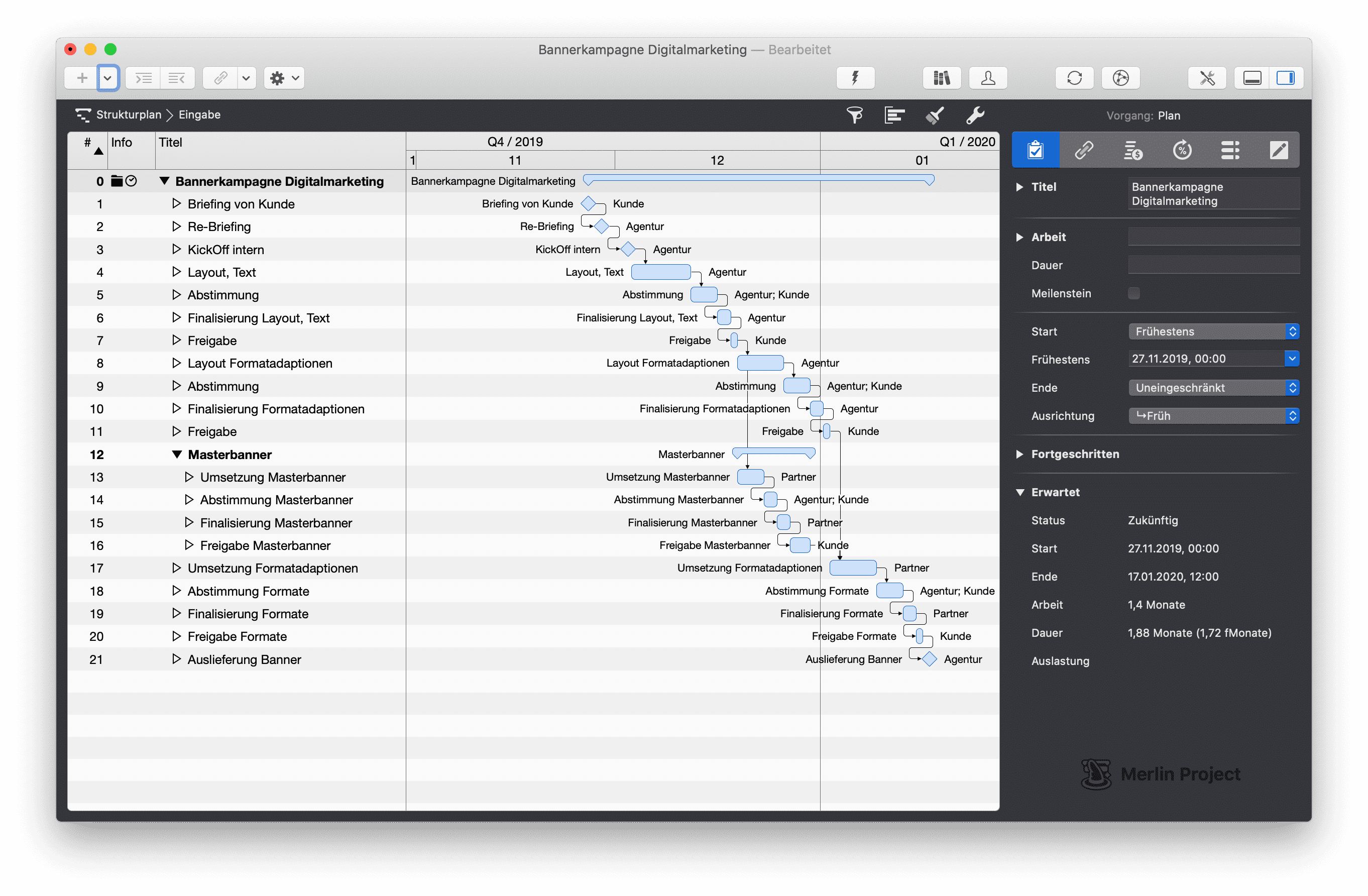 Bannerkampagne Digitalmarketing Bannerkampagne Digitalmarketing
