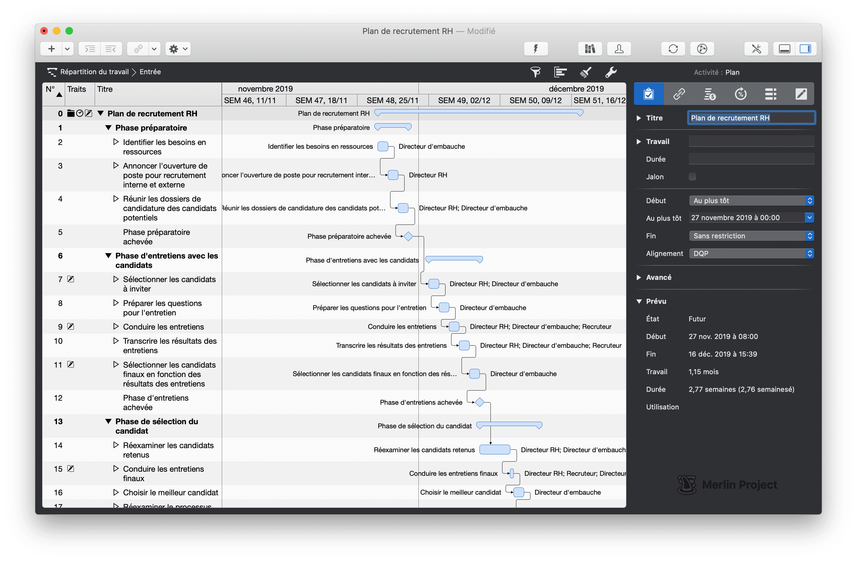 Plan de recrutement RH