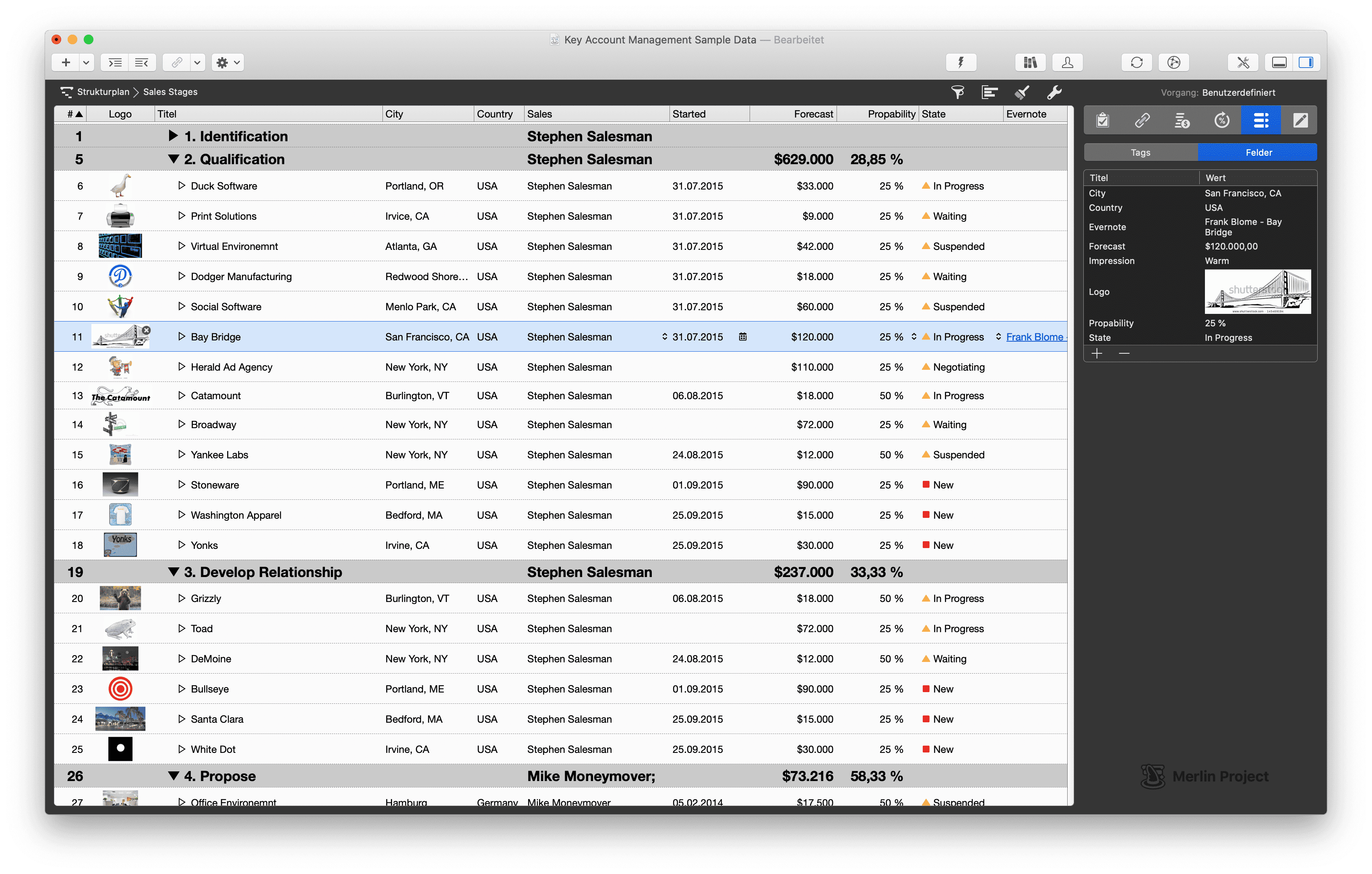 Key Account Management