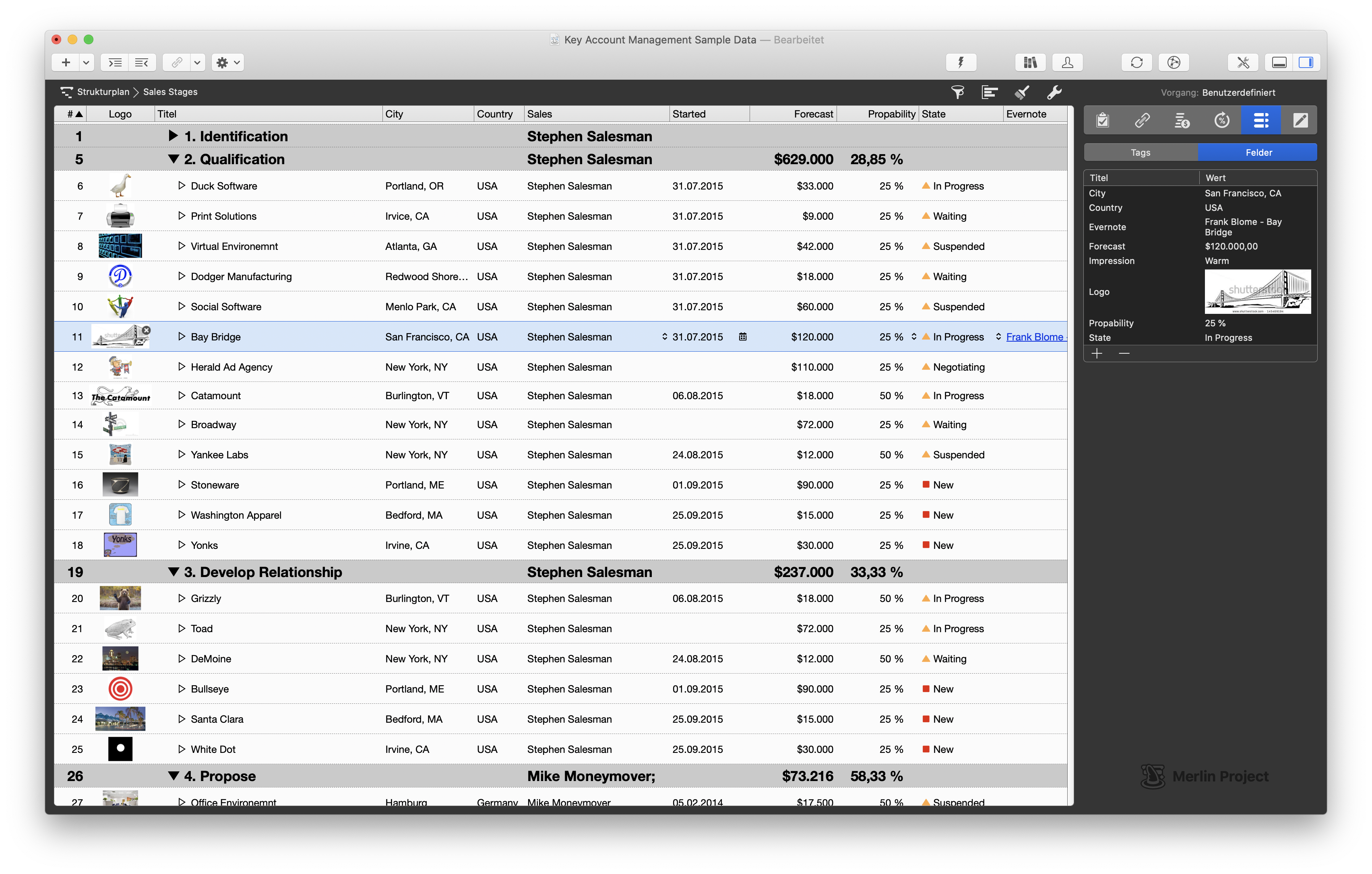 Key Account Management Key Account Management