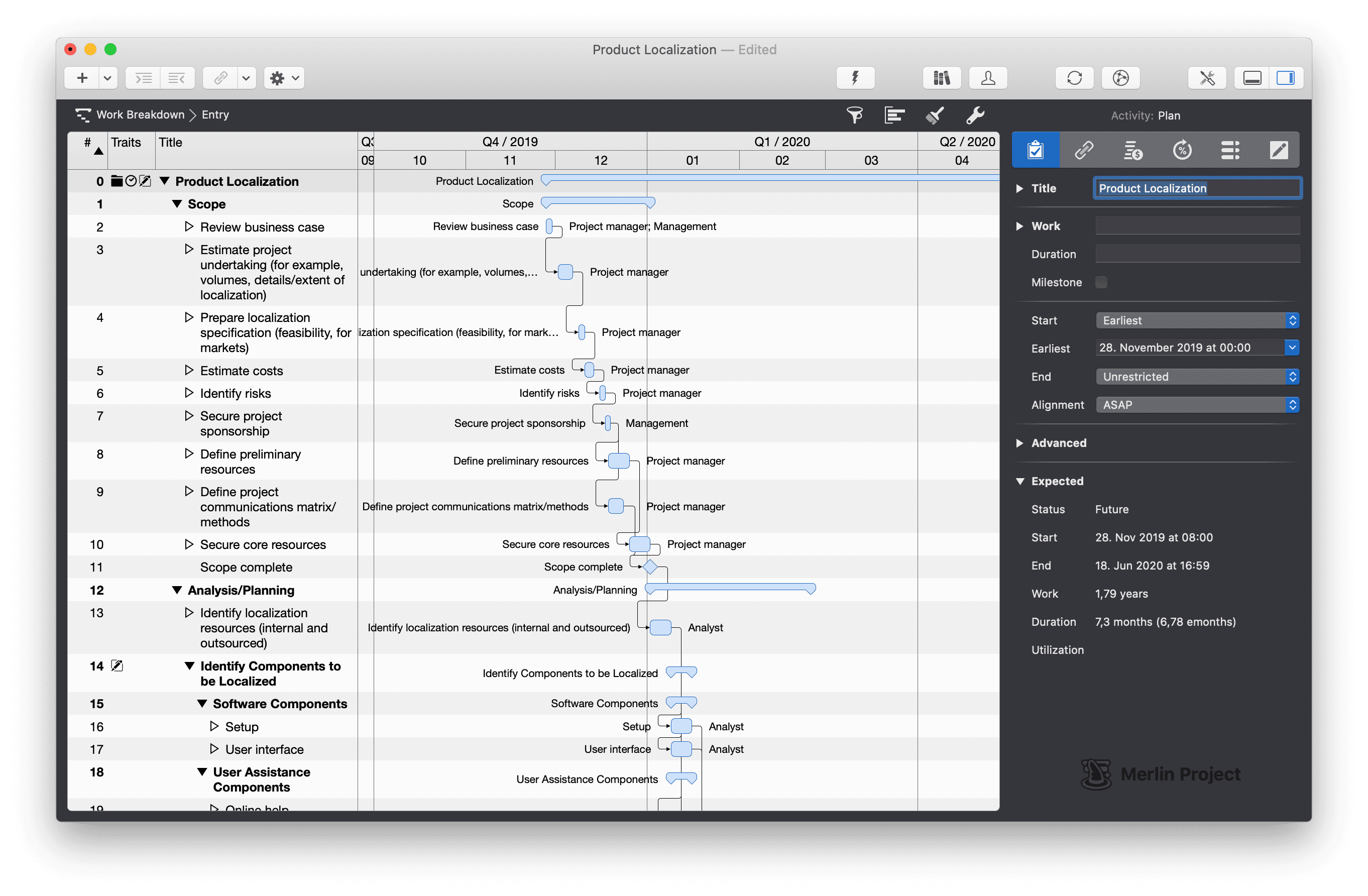 Product Localization