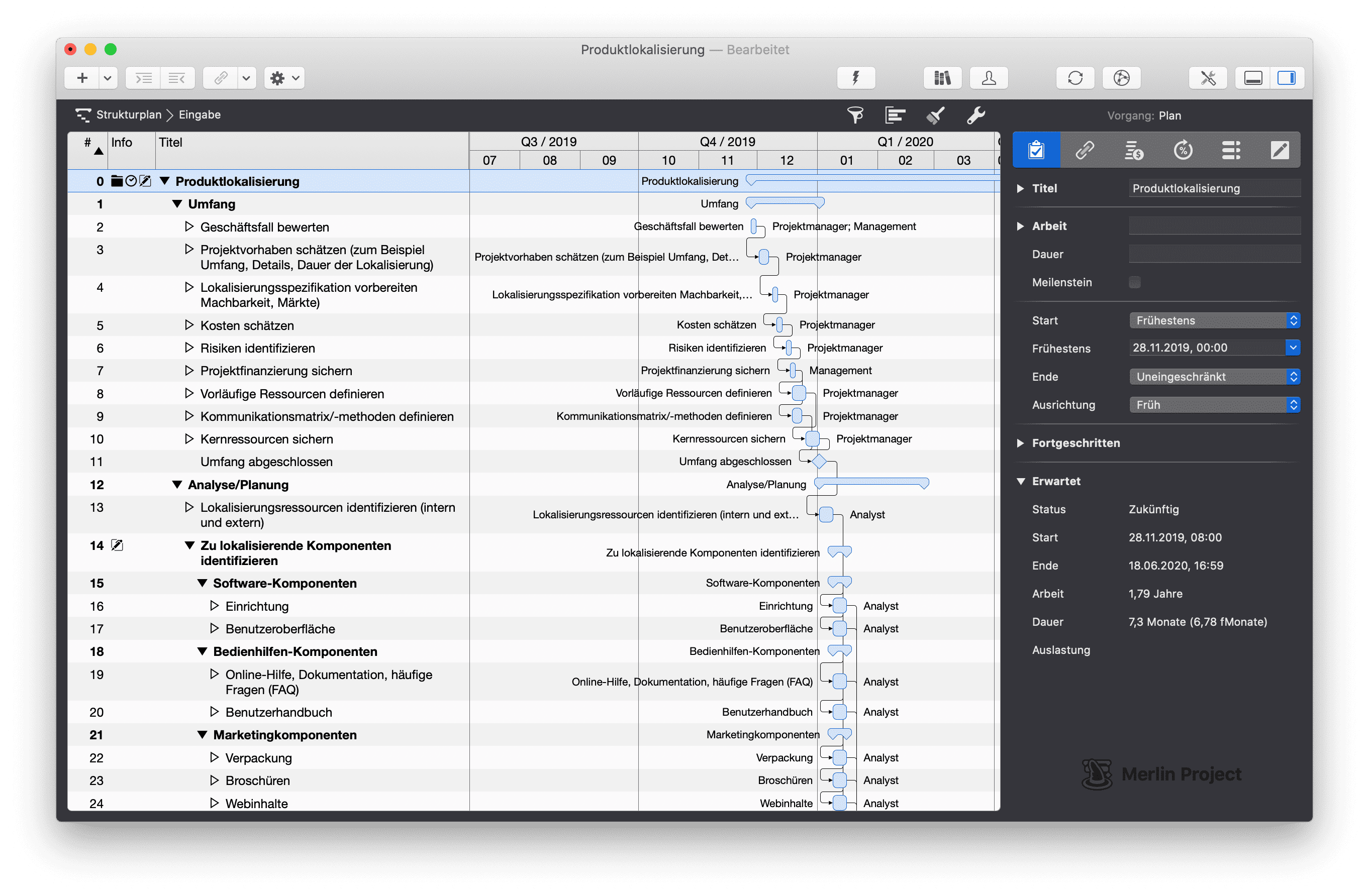 Produktlokalisierung