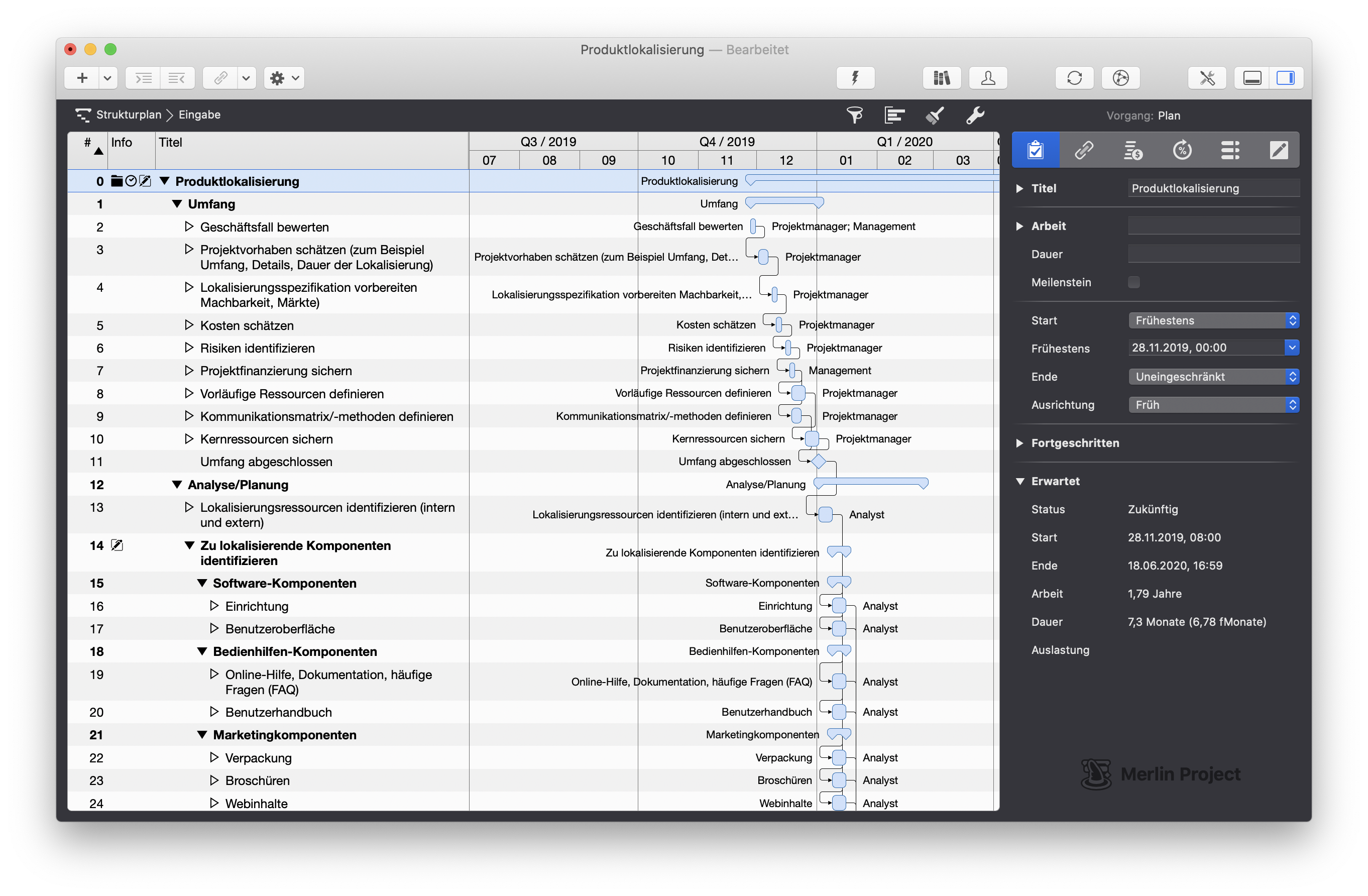 Produktlokalisierung Produktlokalisierung