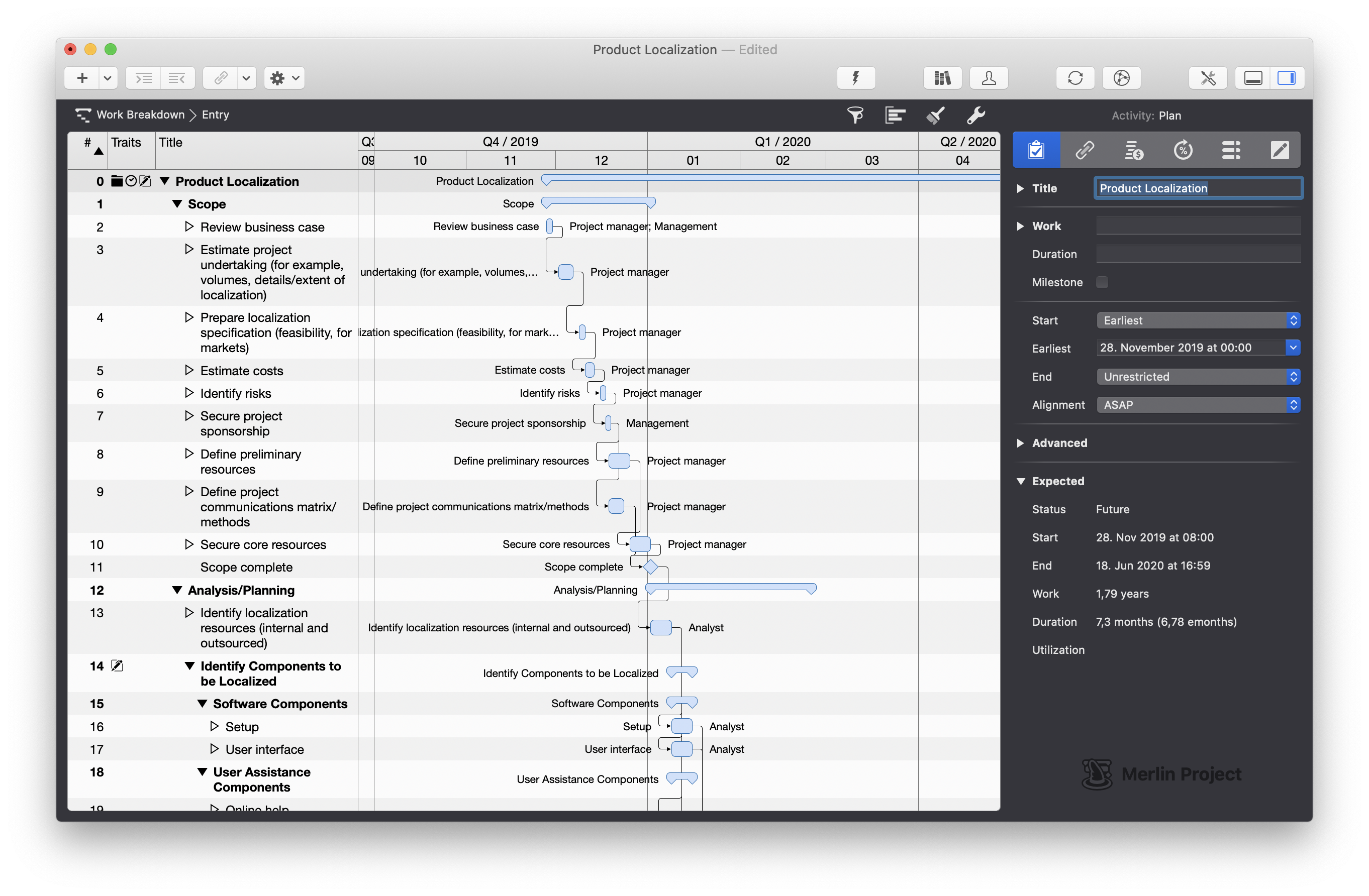 Product Localization Product Localization