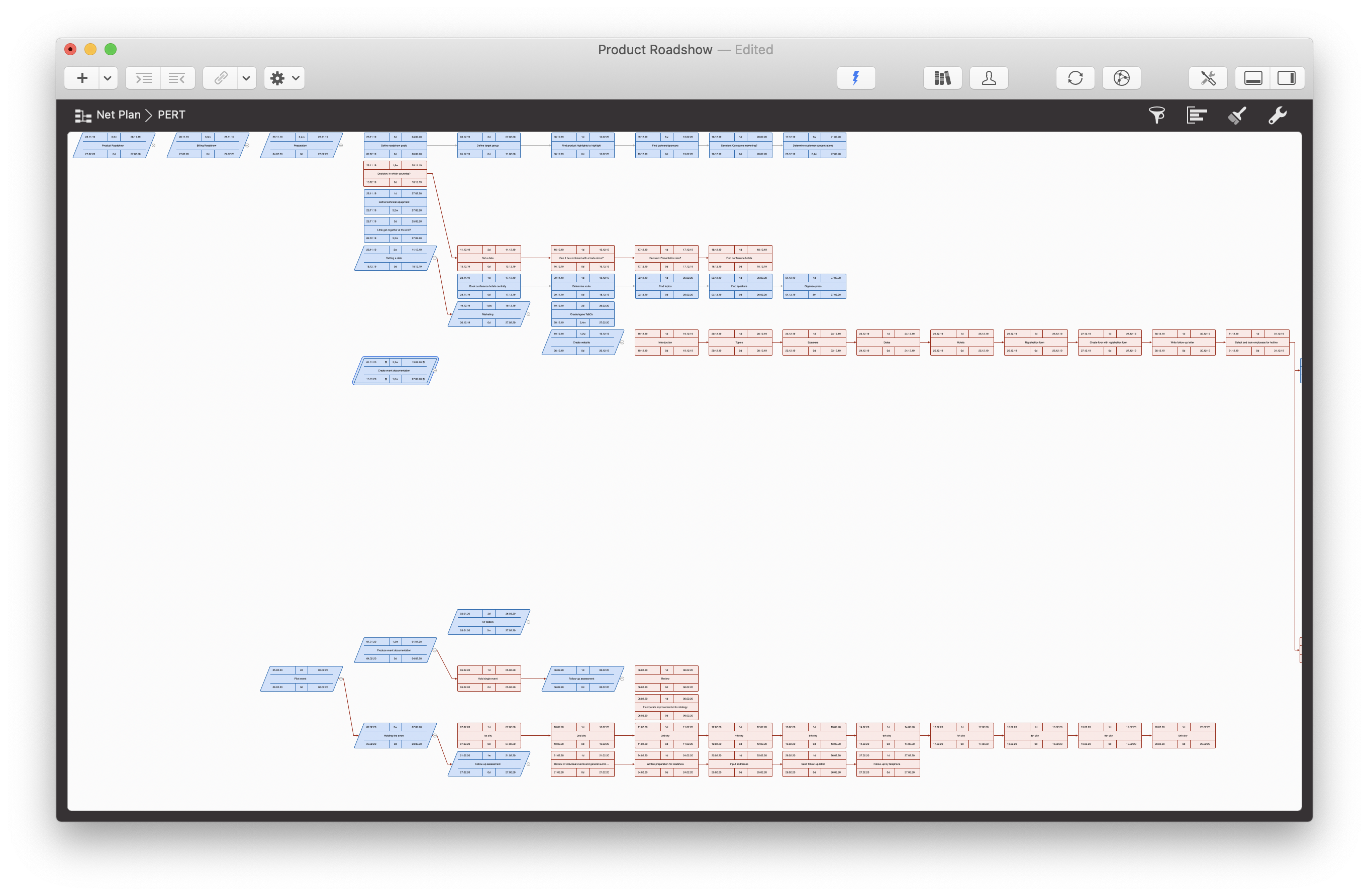 Product Roadshow