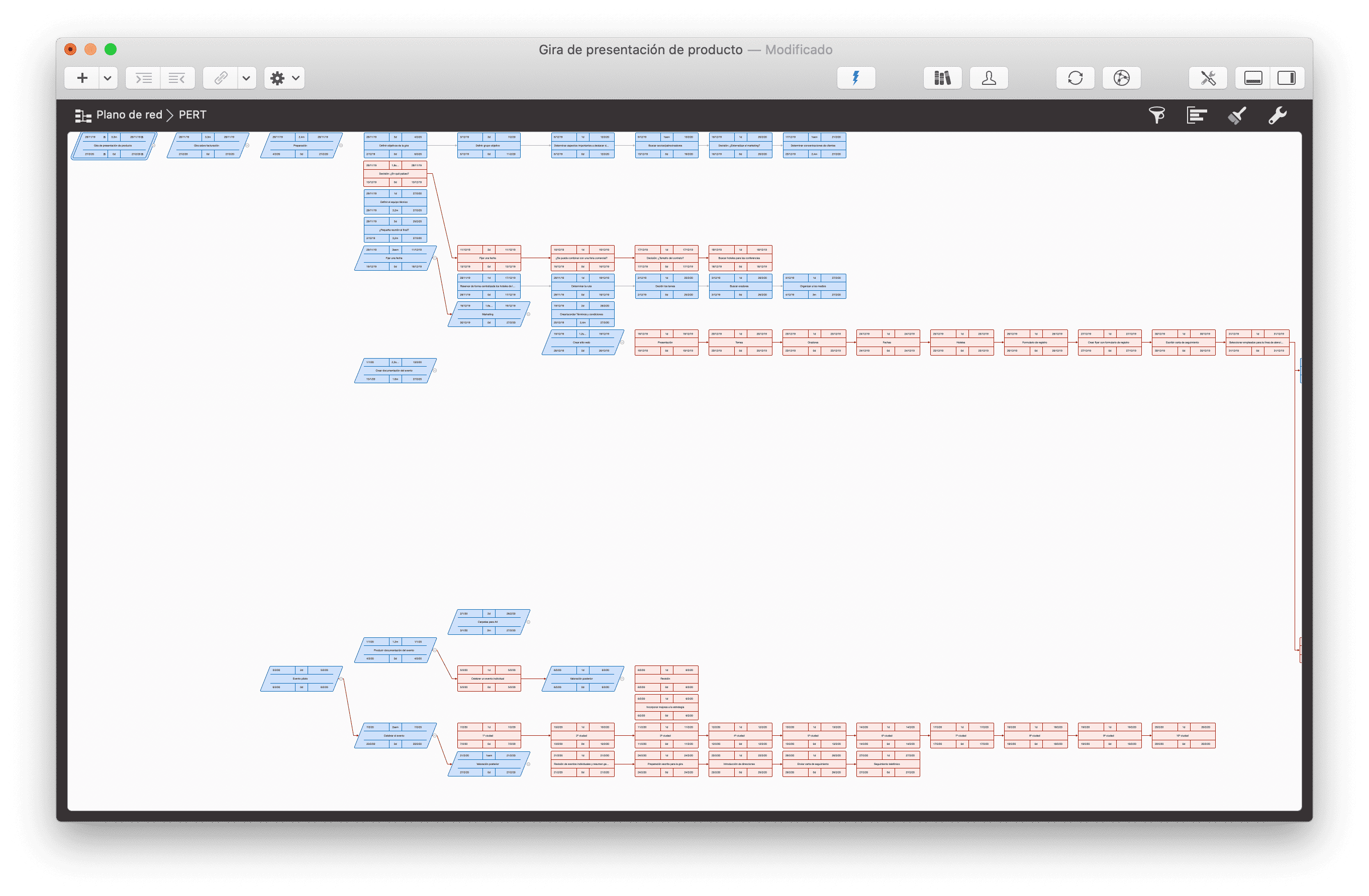 Gira de presentacion de producto