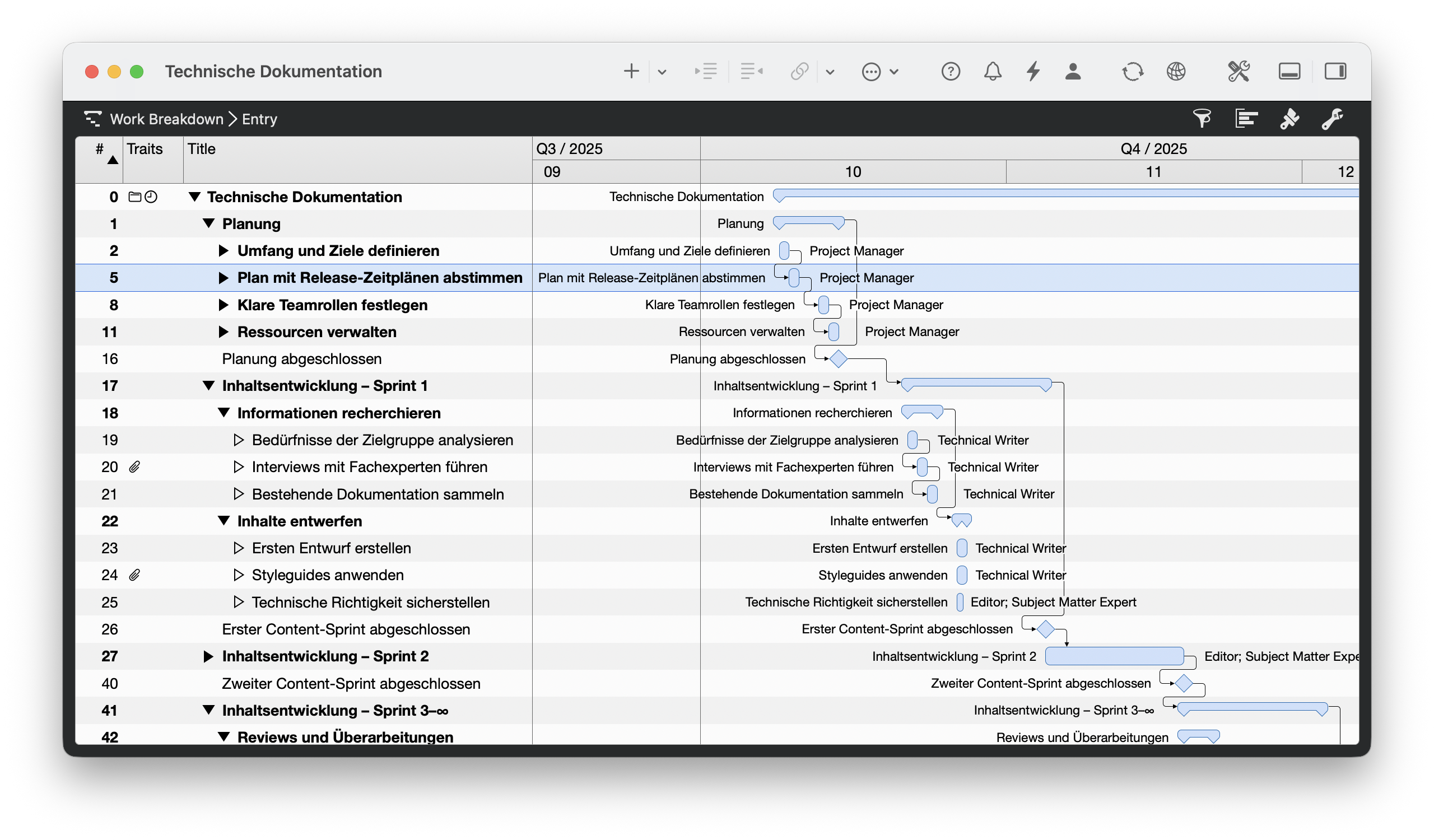 Technische Dokumentation Technische Dokumentation