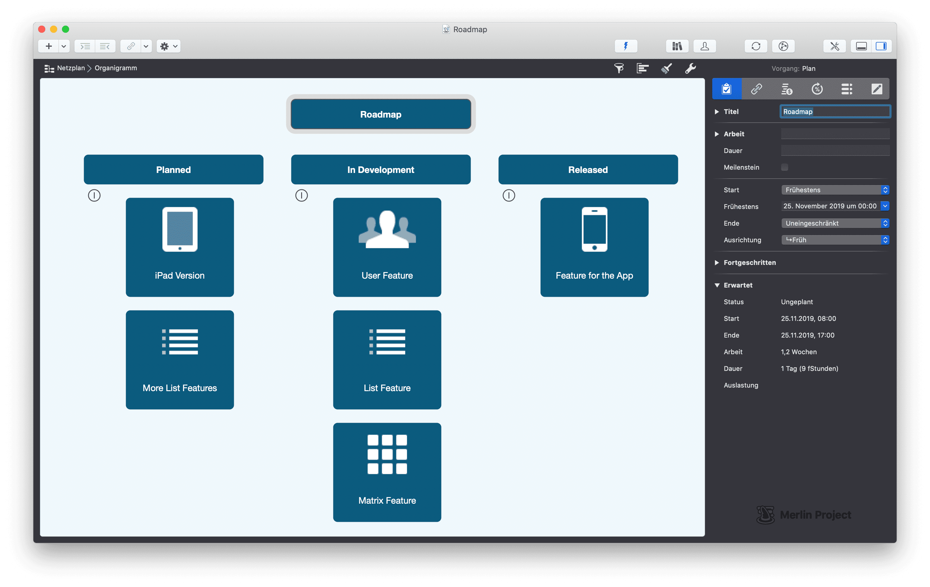 Strategische Produktplanung (Roadmap)