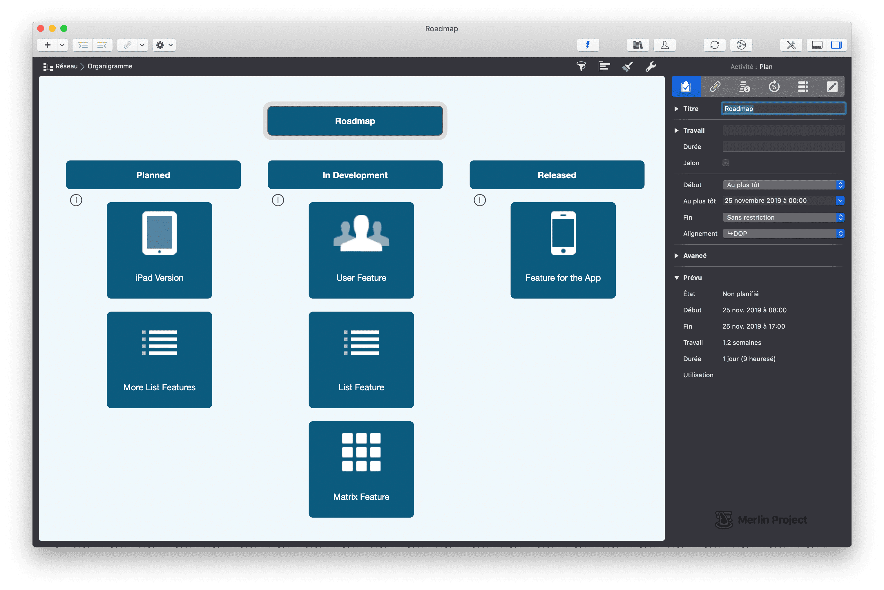 Planification stratégique des produits