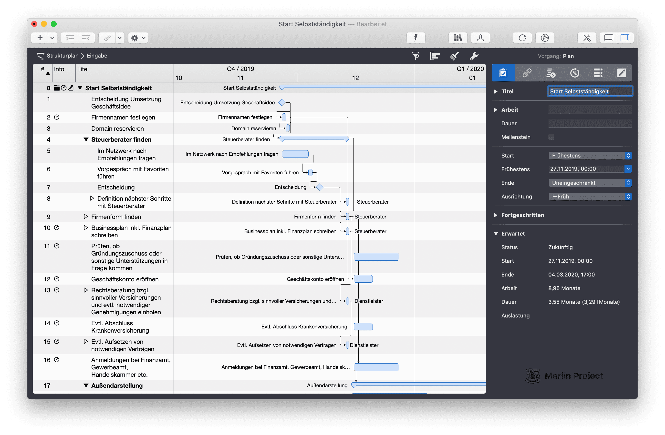 Start in die Selbständigkeit