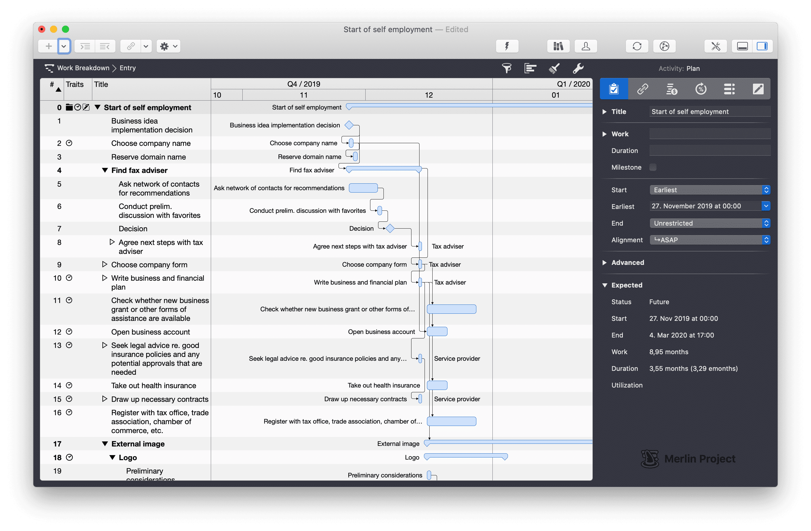 Start of Self Employment