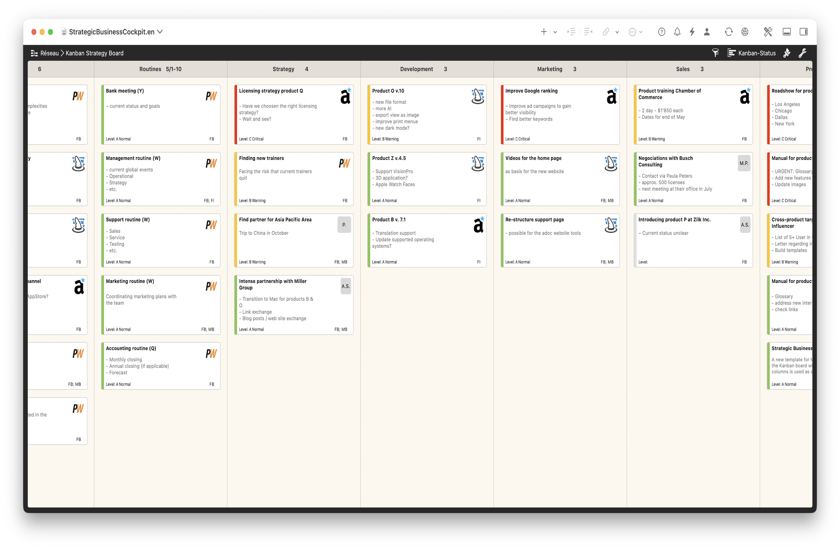 Strategic Business Cockpit