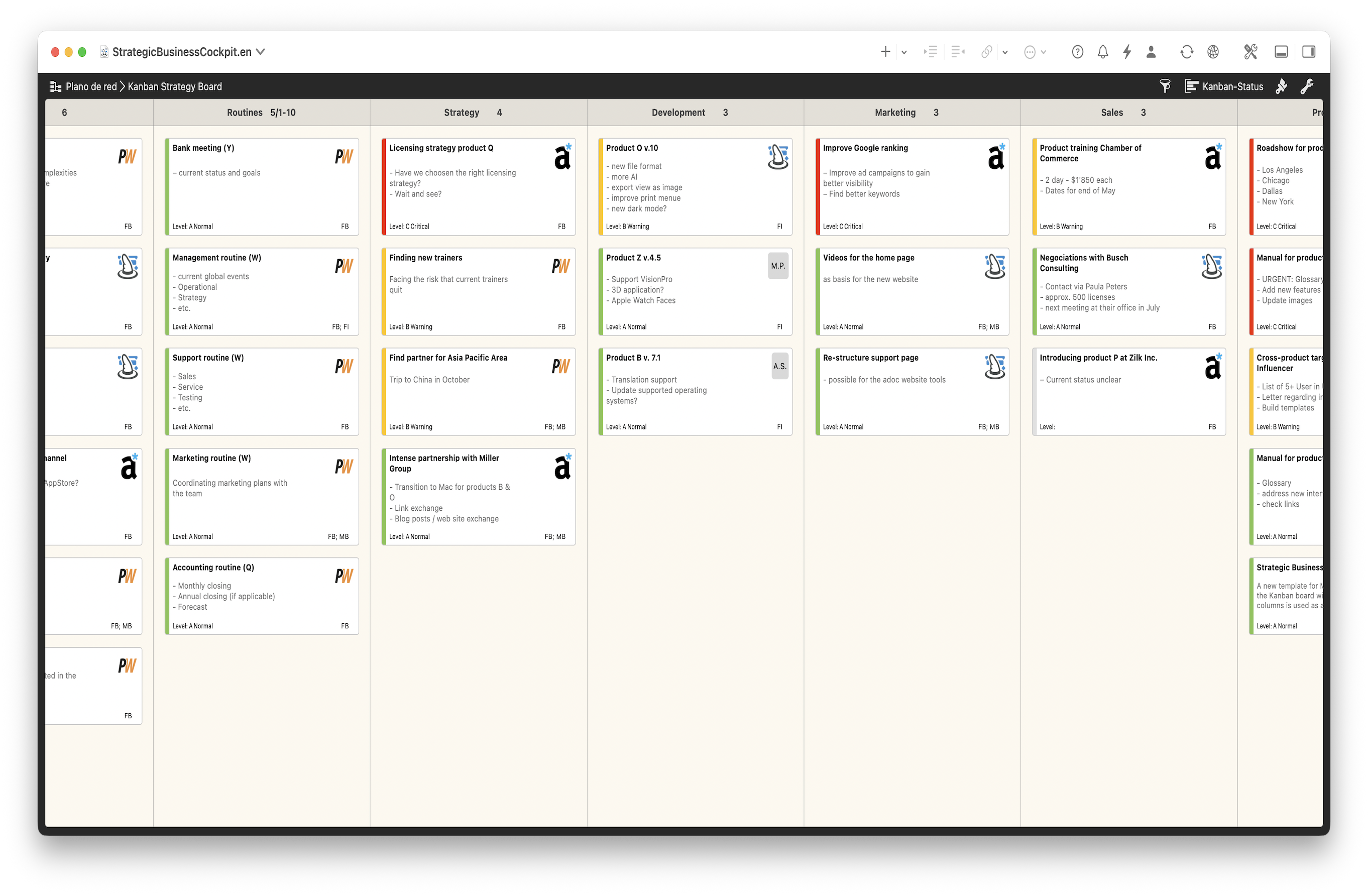 Strategic Business Cockpit