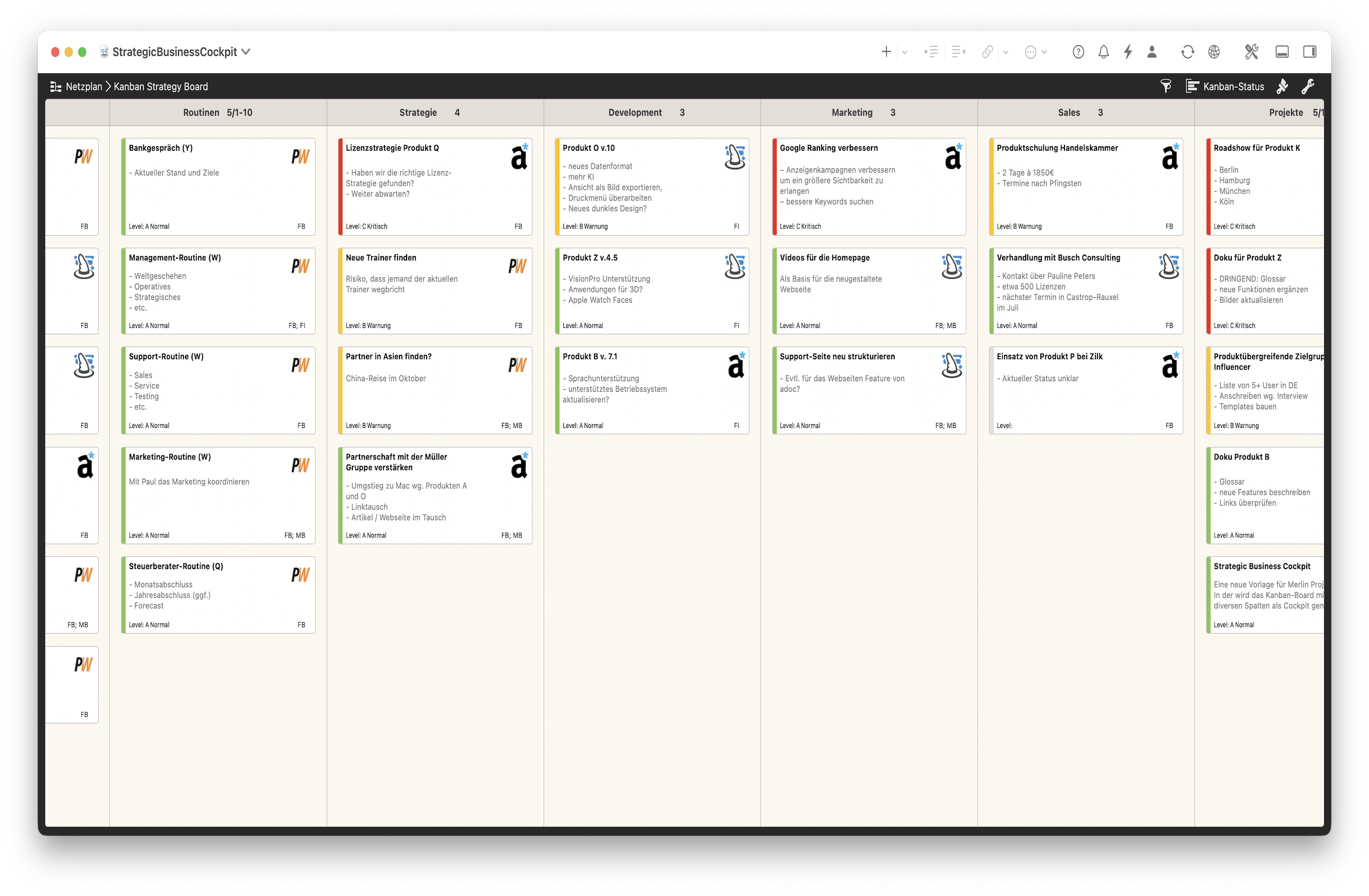 Strategisches Business Cockpit