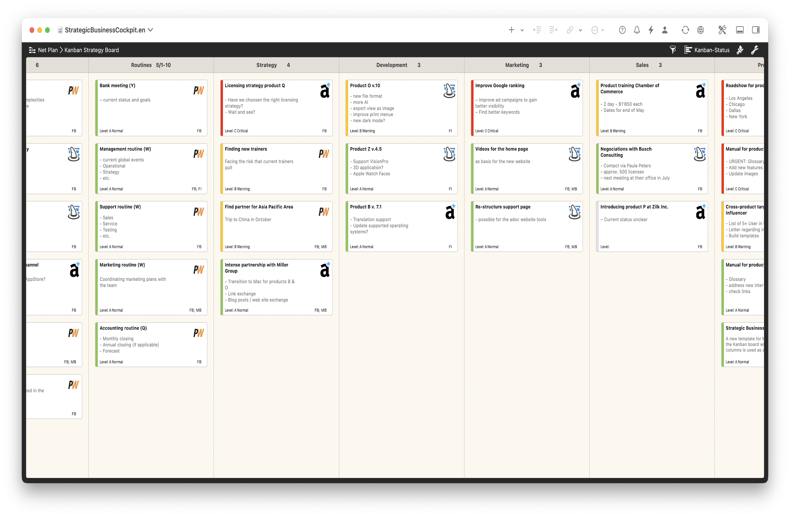 Strategic Business Cockpit
