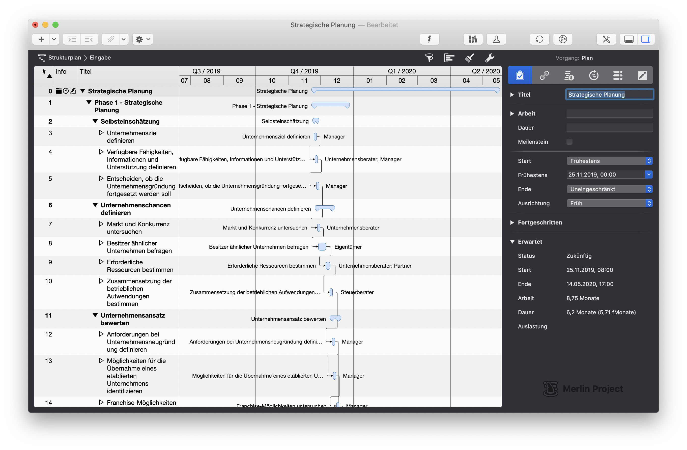 Strategischer Plan Strategischer Plan