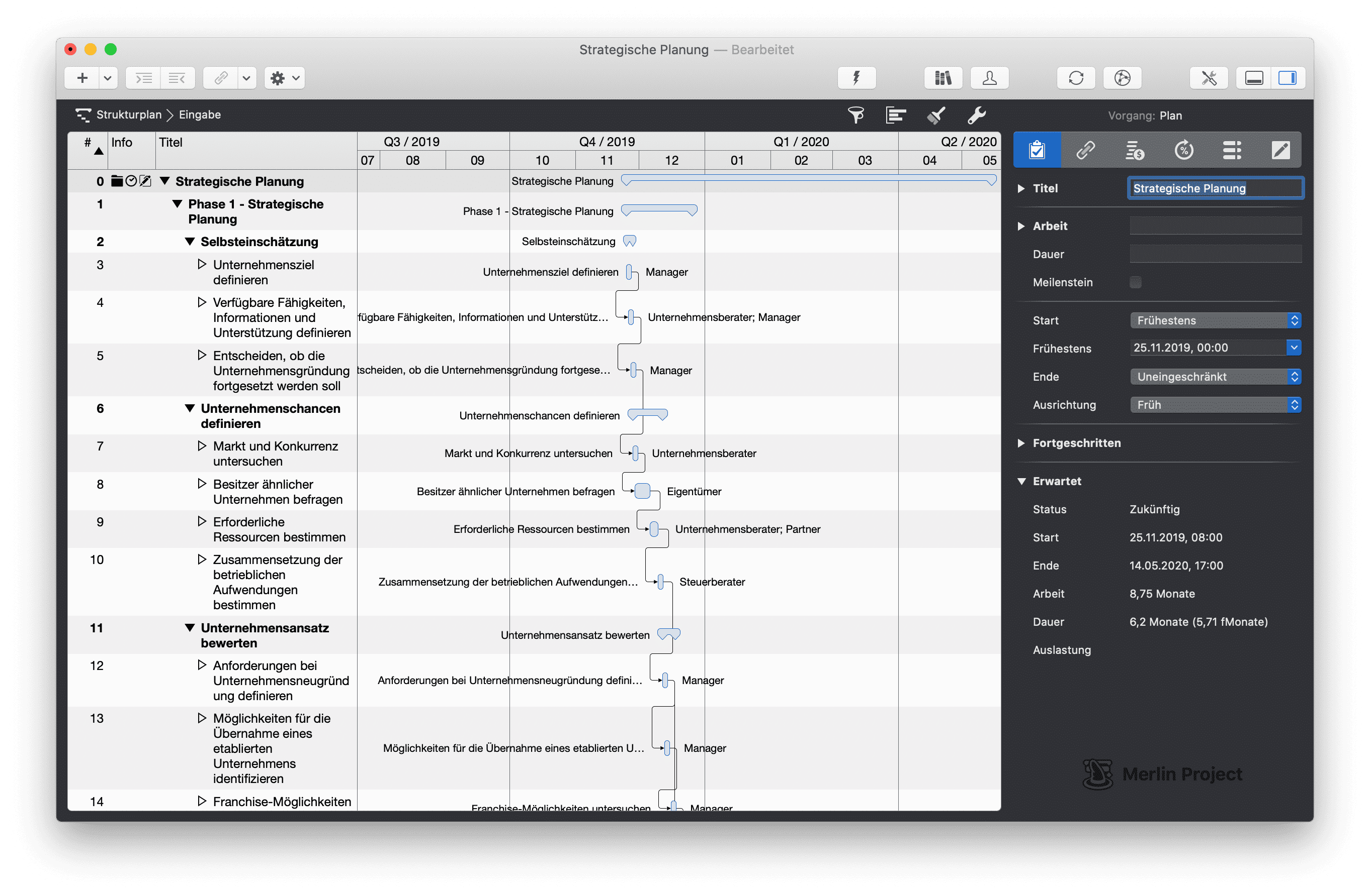 Strategischer Plan Strategischer Plan