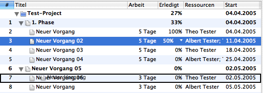 Erstellen einer Gruppe