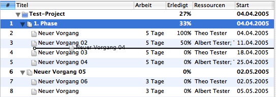 Ändern der Reihenfolge